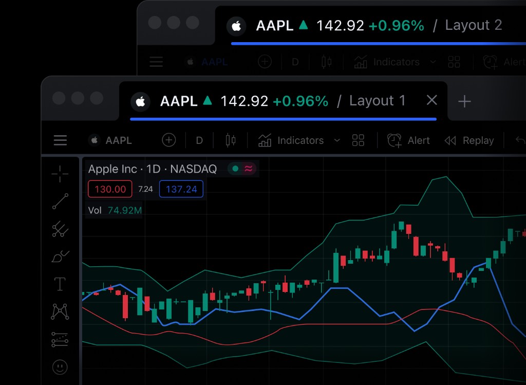 TradingView desktop tab sync: multiple layout tabs showing the same AAPL symbol